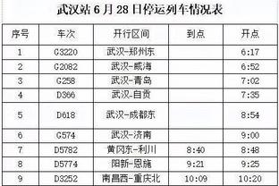 超额了！维金斯14中8得到20分3板2助1断1帽